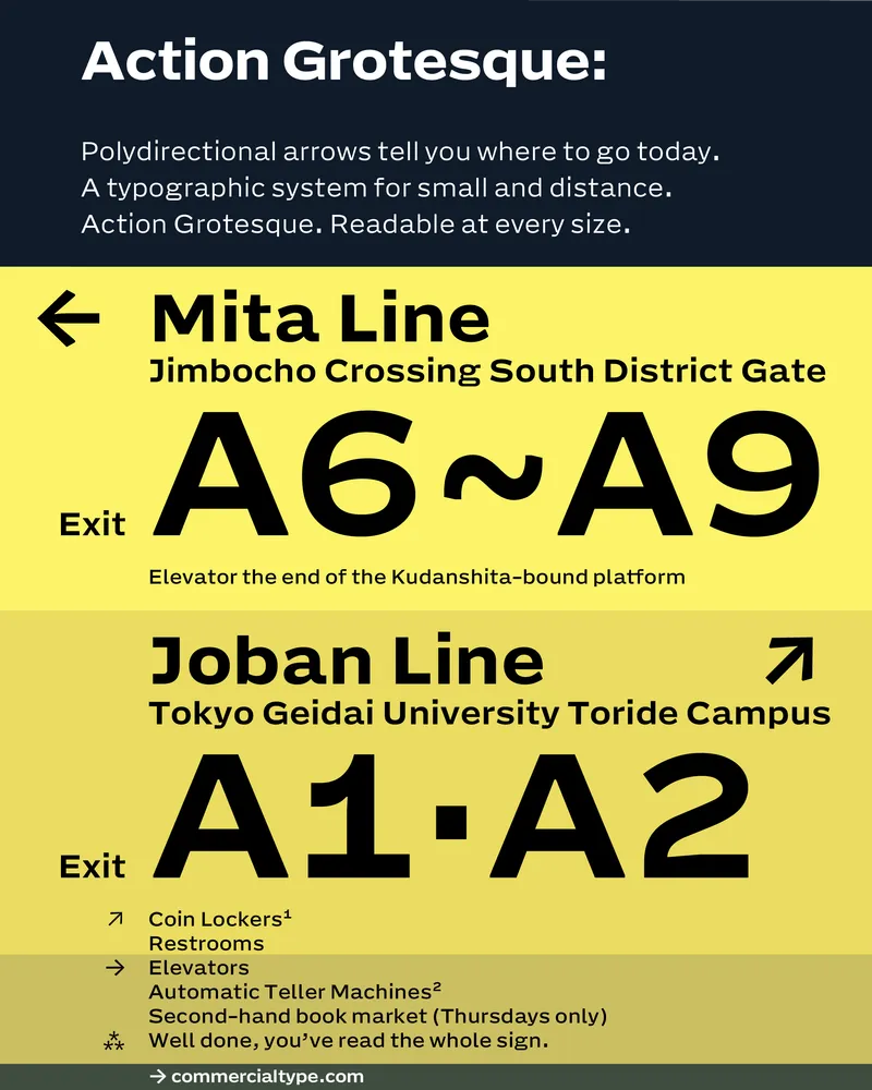 A wayfinding composition, inspired by the signs in Tokyo. No pictograms or Kanji, we dont have those. But as a study in scale it is interested.